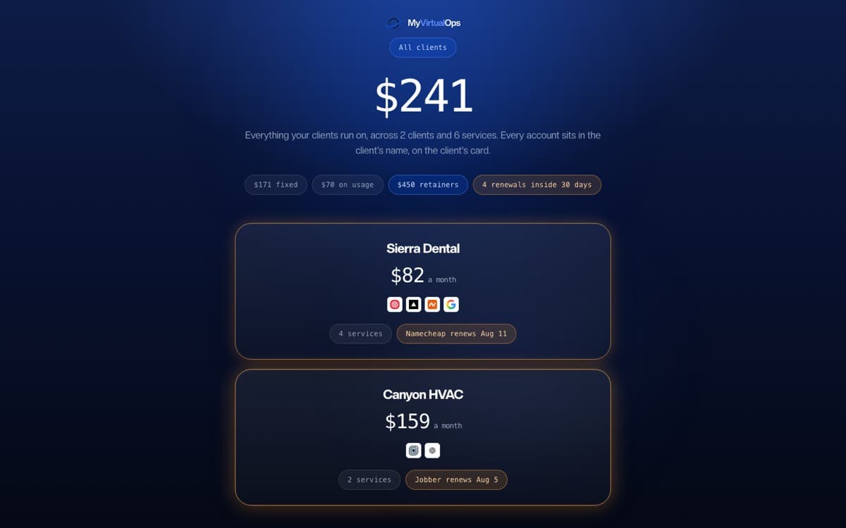 MyVirtualOps App